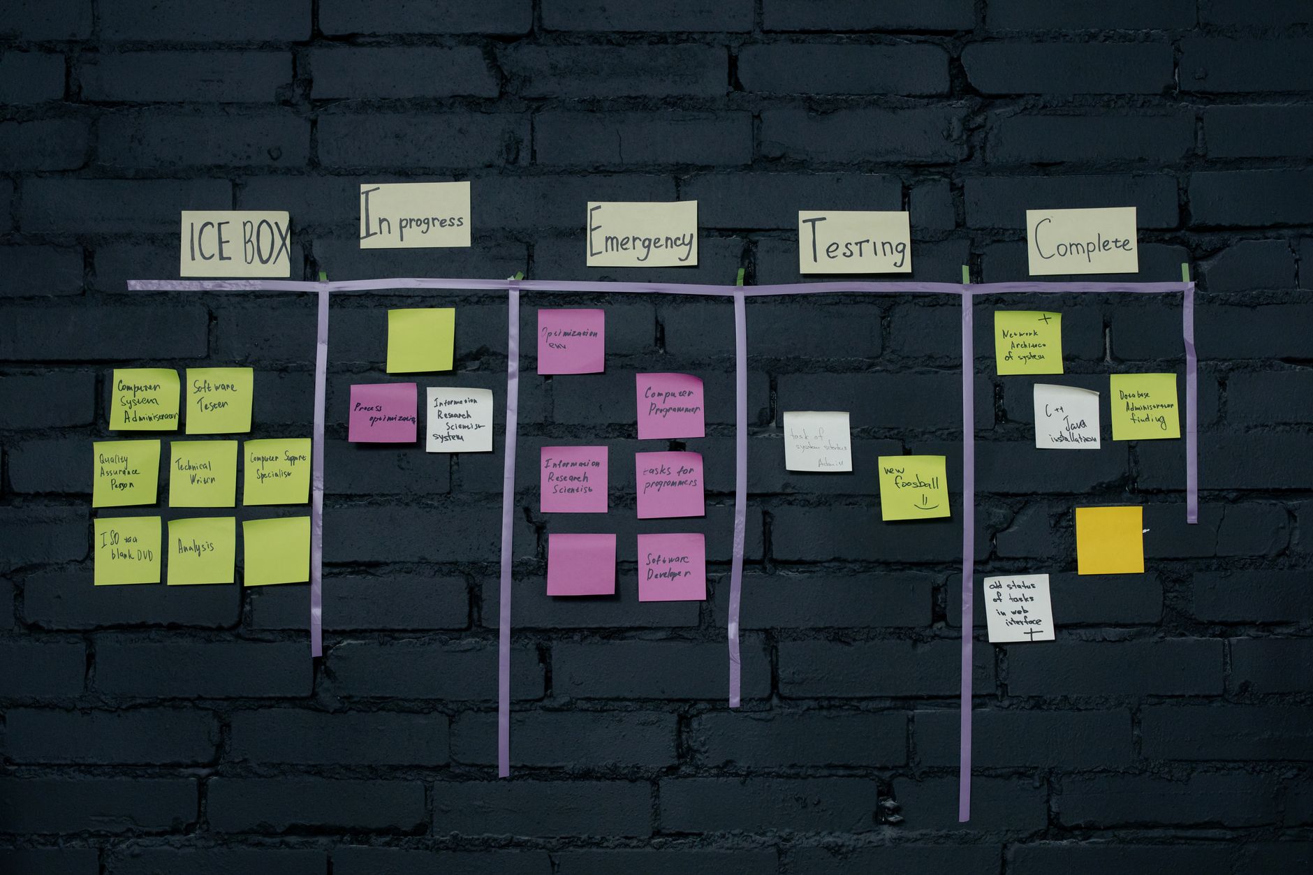 AI for Product Managers: Use the AI Product Manager Tool to Write PRDs, Roadmaps, and User Stories