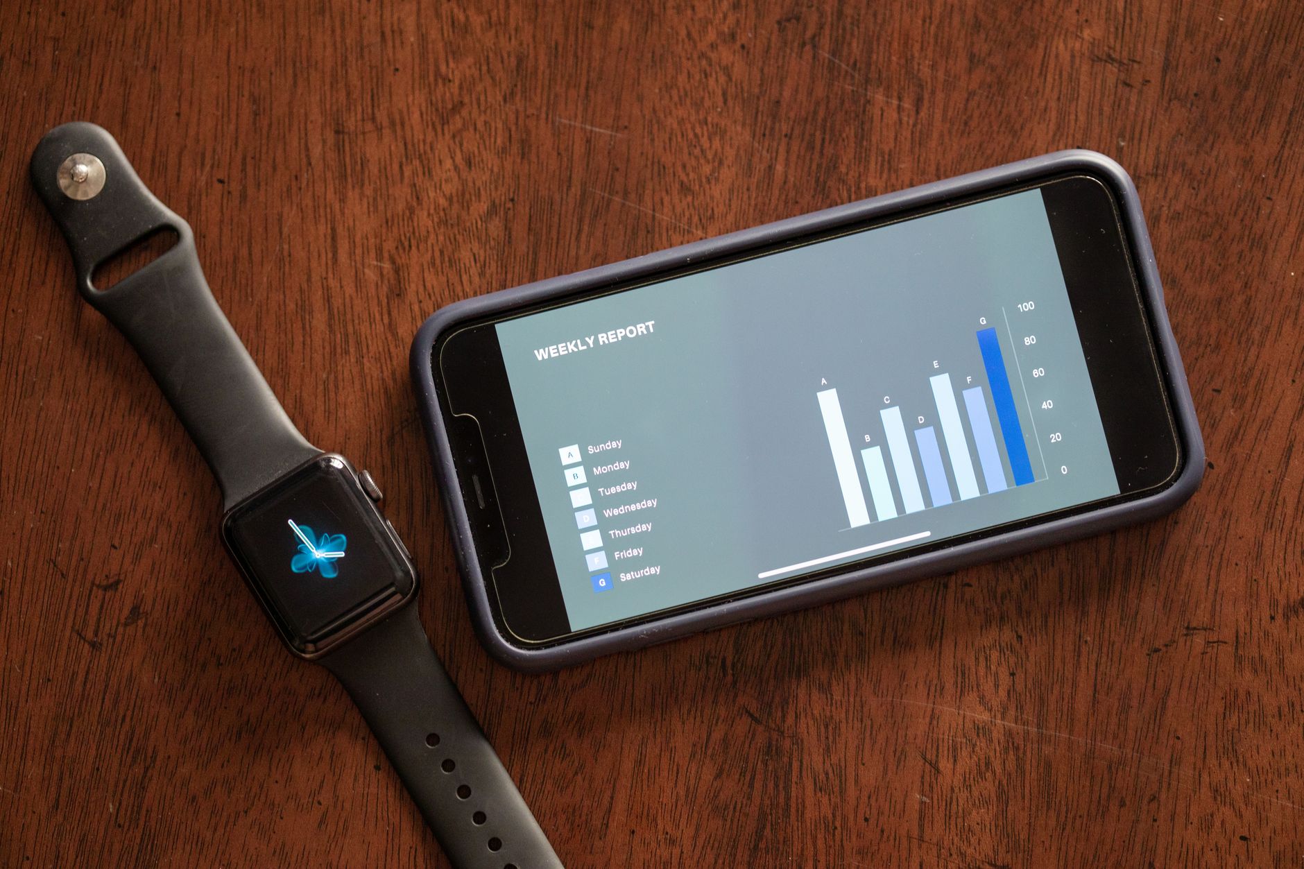 Best Habit Tracker App in 2025: Build Better Habits with an AI Habit Tracker
