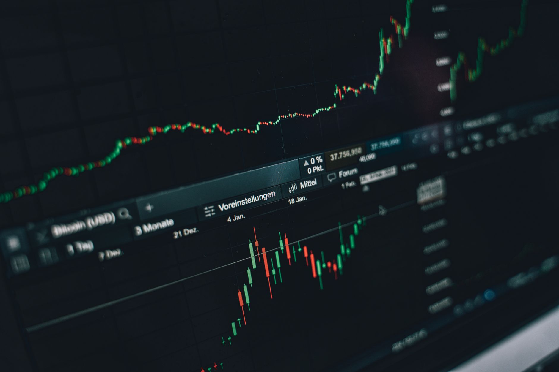 Data Analysis, Data Insights, Analyze Data With, Data Visualization, Automate — Close-up of a digital market analysis display showing Bit
