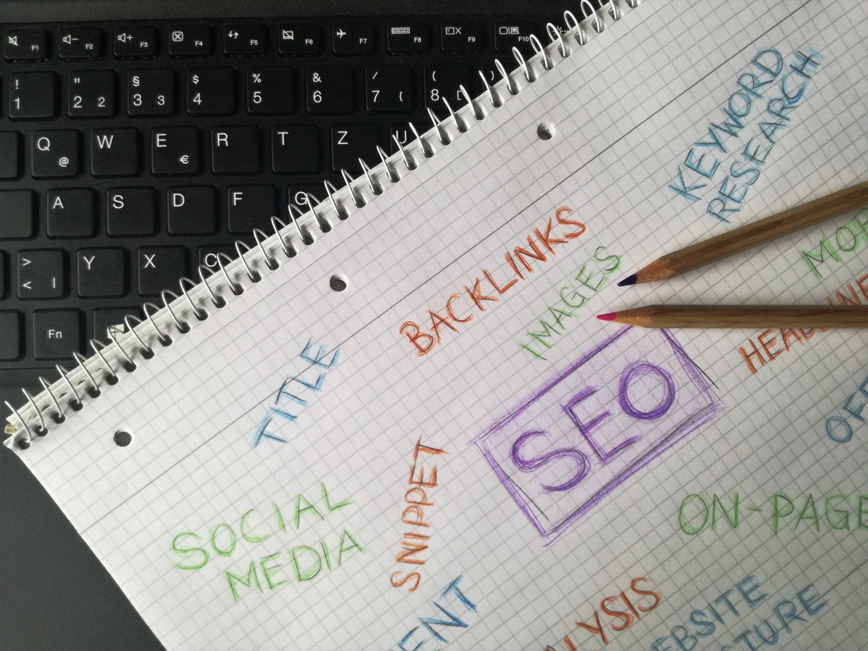 Digital Marketing Tools, SEO Optimization, PPC Campaign Management, Social Media — Close-up of notebook with SEO terms and keywords, highlig