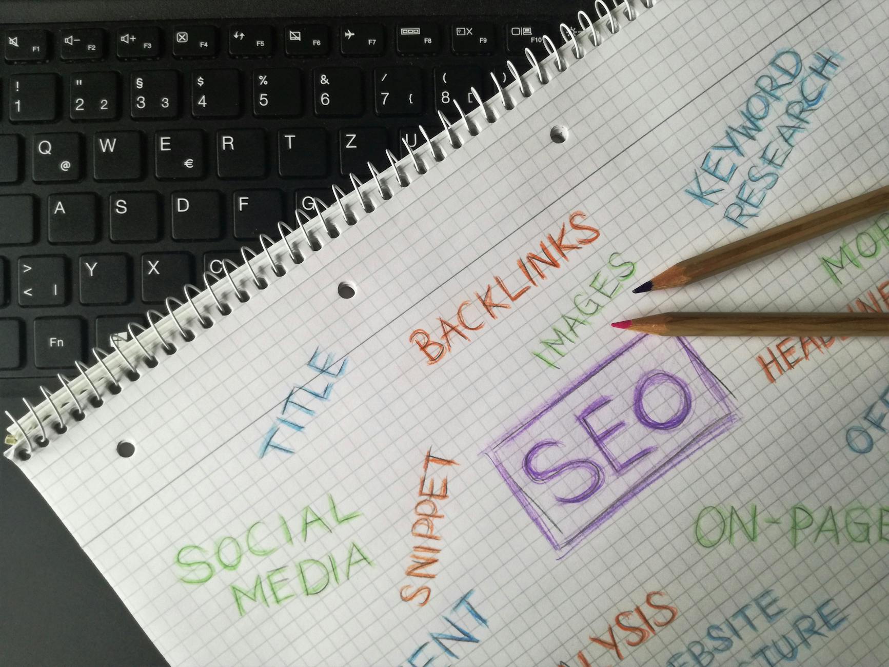 For Seo, Seo Writer, Seo Content, For Seo Writing, Seo — Close-up of notebook with SEO terms and keywords, highlighting digital marketing s
