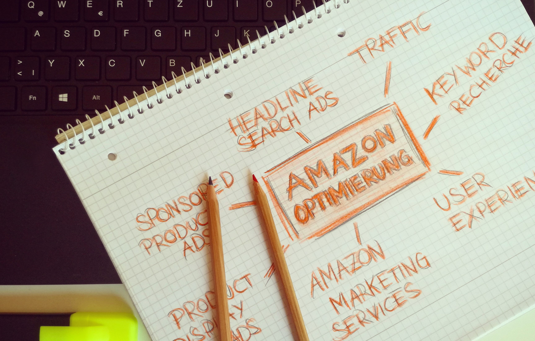 Product Description, Ecommerce Description Writer, Amazon Listing, Shopify Pro — Visual representation of Amazon optimization techniques w