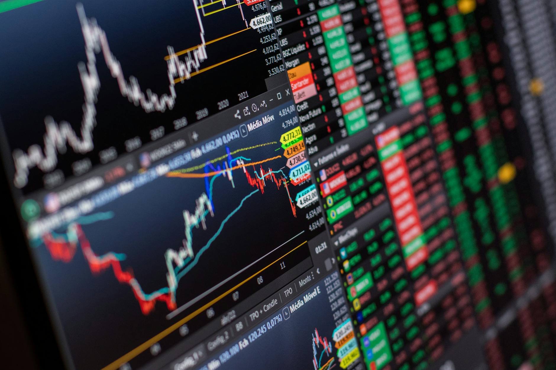 Trading Signals, Market Analysis, Trading Strategy, Automated Trading, Stock — Detailed view of stock market charts and data on a monito