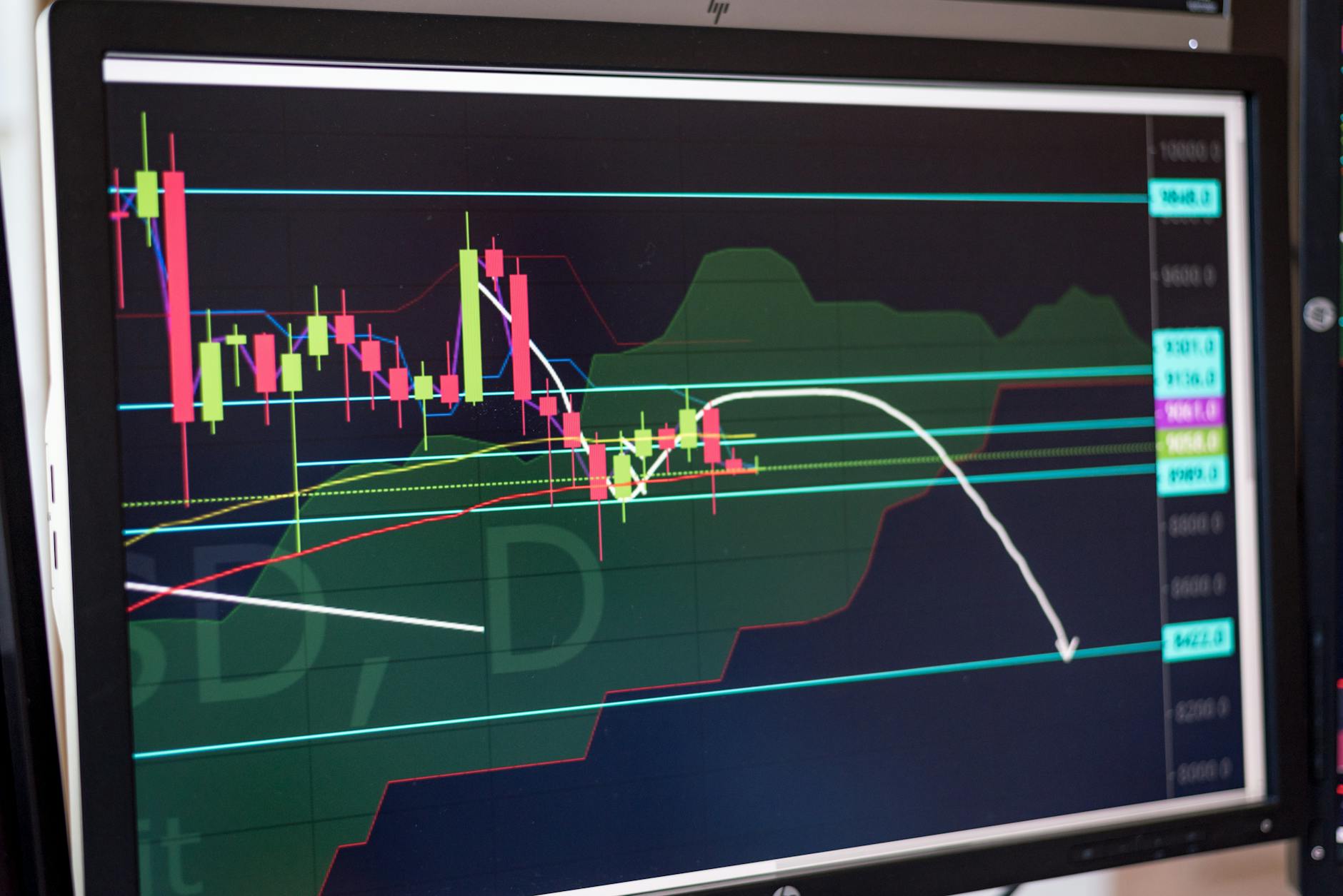 Financial chart displayed on monitor showcasing stock mar