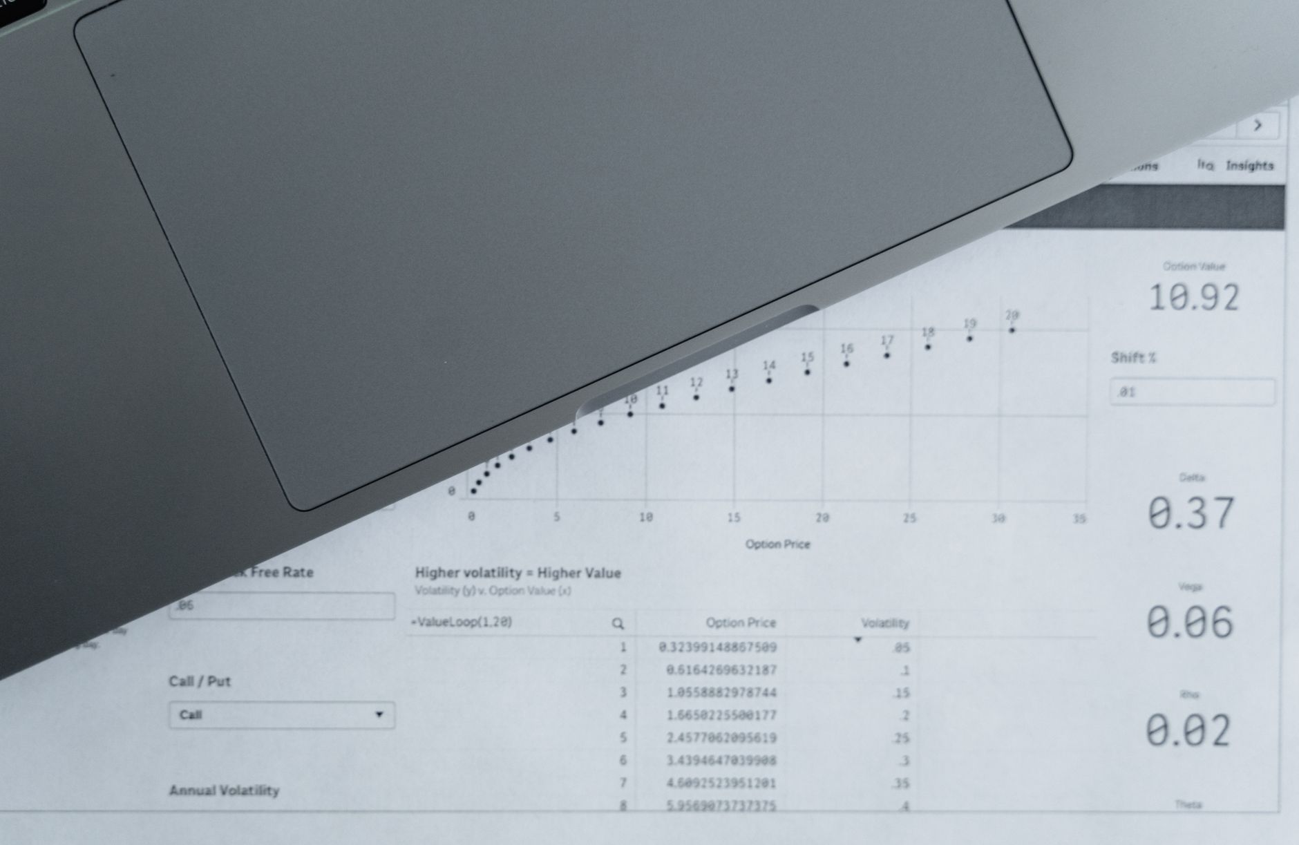 Database and warehouse imports